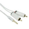 山泽90度HDMI线与Prolink PMM147-0200-P01-3PM HDMI线 3米专业线材深度对比